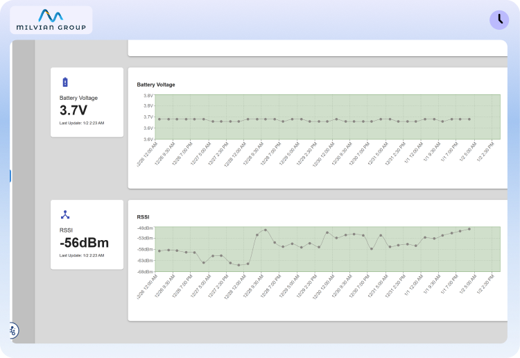Platform preview
