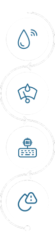 Aqueduct Platform Flow