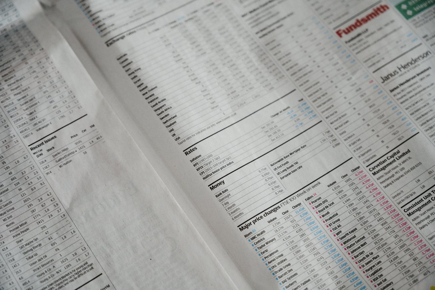 Printed financial figures